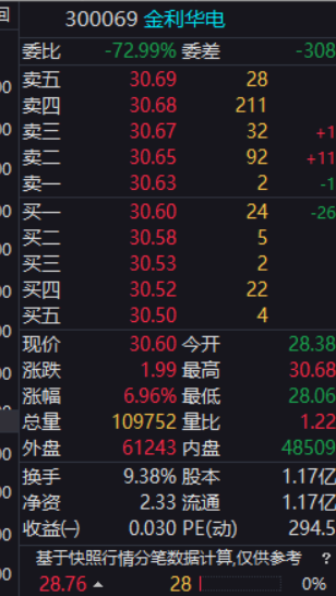 擒龙捉妖.泰戈👊🏻📈🐂 tweet media