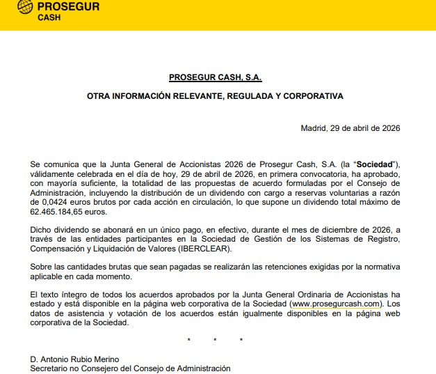 JCPF_Carlos's tweet image. 📌🟢#PROSEGURCASH  #CASH 

📌✅Información relativa a la Junta General Ordinaria de Accionistas de 2026 (adopción de acuerdos).

 👉🟢Ha aprobado la totalidad de las propuestas de acuerdo formuladas por el Consejo de Administración, incluyendo la distribución de un dividendo con