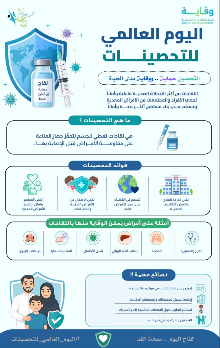 v_7eba's tweet photo. #اليوم_العالمي_للتحصينات
#اللقحات_تحمي_الجميع 
#الاسبوع_العالمي_للتحصينات https://t.co/lr3TYh2h5v