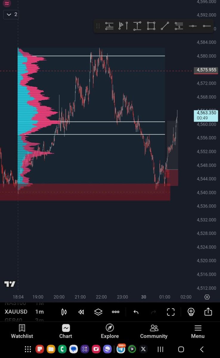 G~Trade tweet media