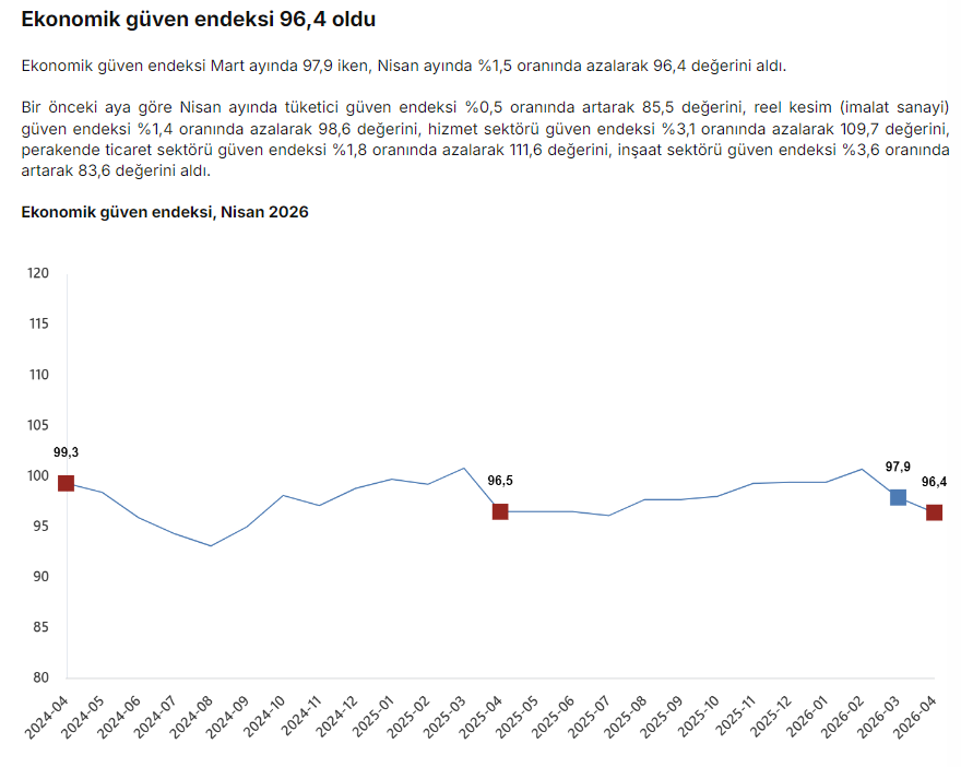 Tunç Şatıroğlu tweet media