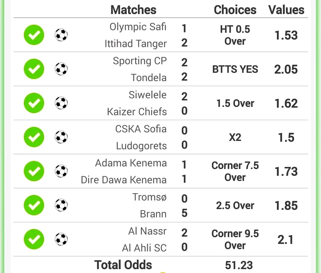 WIN TIPS DAILY tweet media