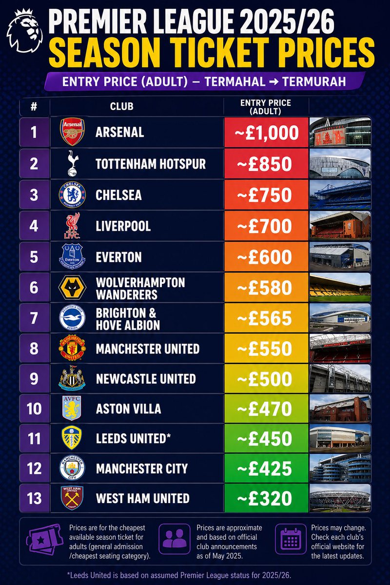 United Focus Indonesia tweet media