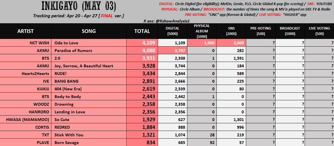 ⸼🐈‍⬛ ۫ keilą paw⋆ tweet media