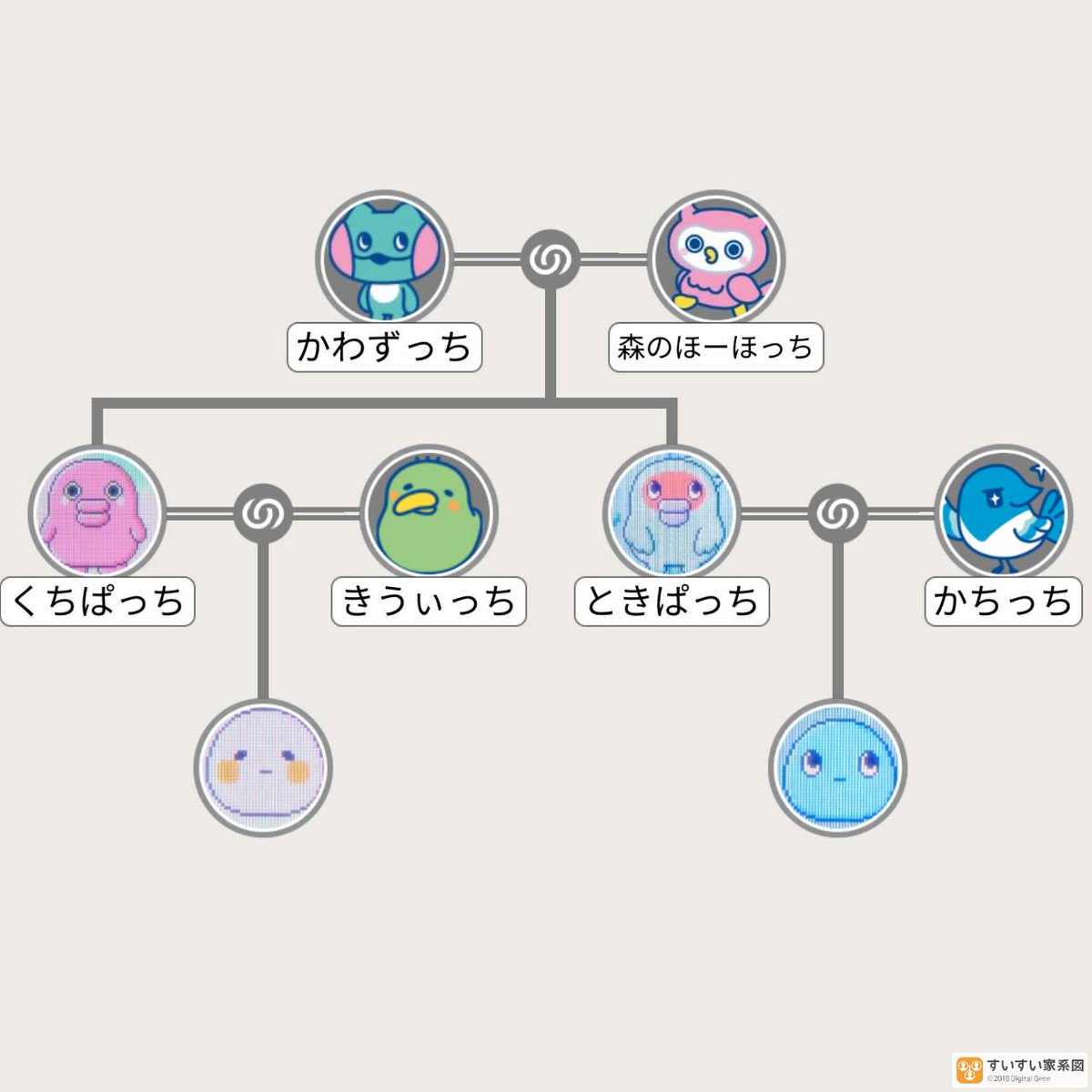 みえる tweet media