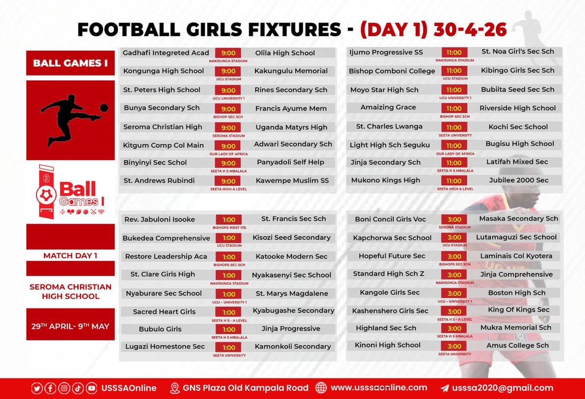 sacredheartsFC's tweet photo. The day is today.
Our first game come against Kyabugashe SS at 1pm, Seeta A Level grounds.

#SacredHeartSSGulu 
#LiveTheTruthInLove
#TheZooZoneQueens https://t.co/AzEkjf4wgw