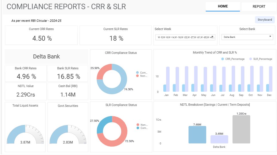 Rubiscape® | Decision Intelligence Platform tweet media