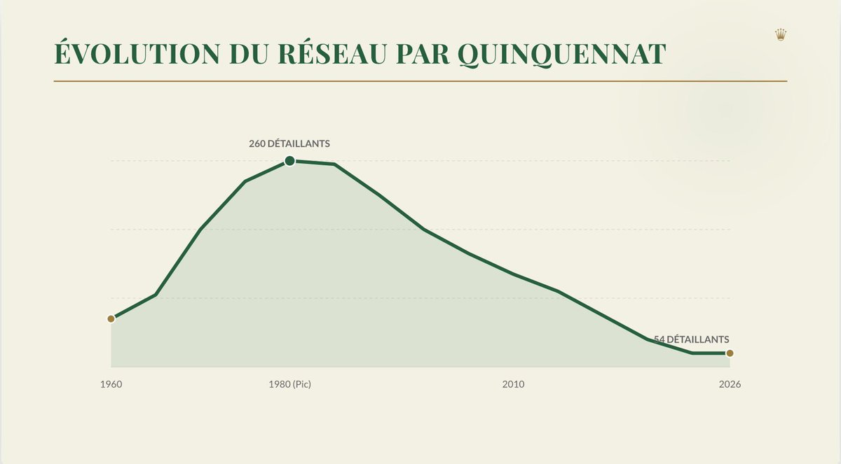 Dindon Fiscal tweet media