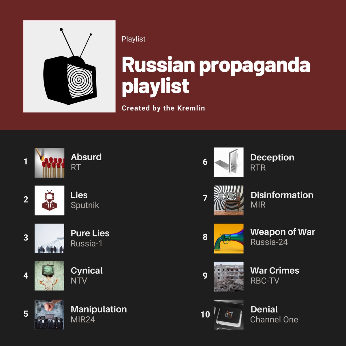 LTEmbassyGe's tweet image. The self-proclaimed liberators are just another step in the Kremlin's consistent attempt to justify its brutal imperialism, notably in the war against Ukraine. Lies, manipulation, and absurd are their favourite tracks to play from the #disinformation playlist. #WordsMatter