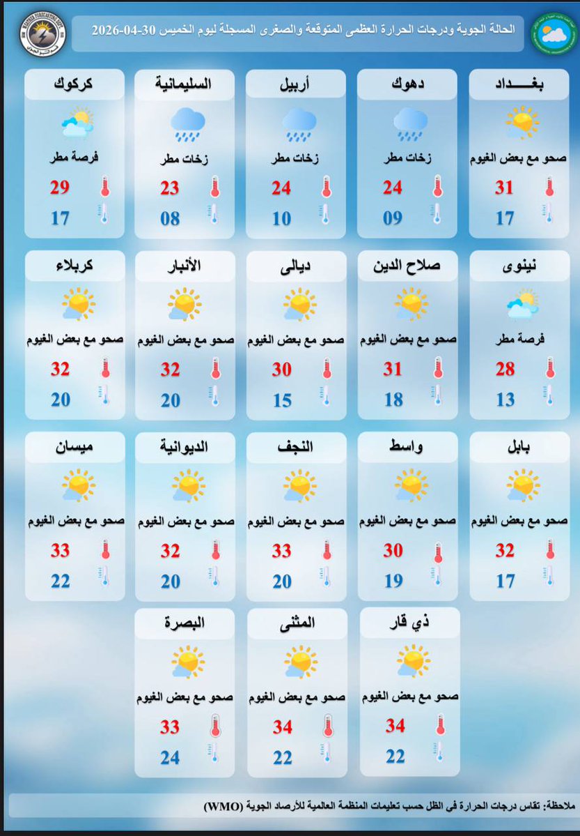 Ultra Iraq | ألترا عراق tweet media