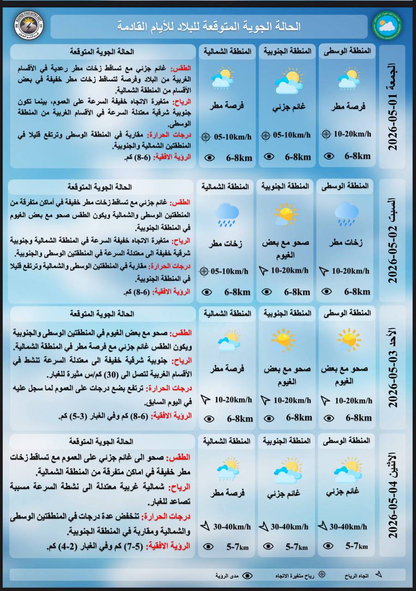 Ultra Iraq | ألترا عراق tweet media
