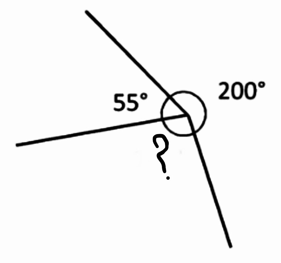 maths/technology&otherfacts tweet media