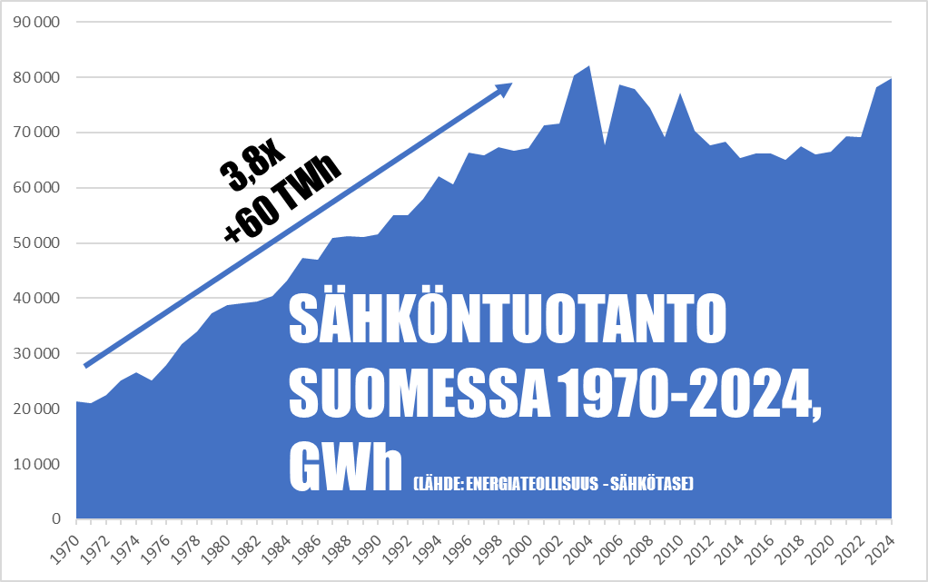 Heikki Keskiväli tweet media