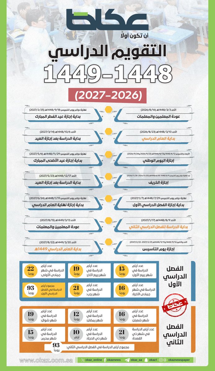 ملتقى معلمي السعودية tweet media