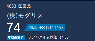neputamuraKH's tweet photo. 今がチャンスだ！ 🚨
 4883 モダリス、本日 +12.12% の急上昇！
たとえ100株だけでも、絶対に買うべきだ！
 現在価格：74円
 短期予想（来週）：87円
 長期予想（数ヶ月後）：129円
モダリスは今後さらに注目される銘柄。
他の銘柄（岡本硝子、古河電工、キングス、JX金属、住友電工、日東紡績など）も、値上がりしてから買おうと思っても遅すぎることがあります！
今のうちに確実に押さえておこう！
 有料情報ではありません、完全無料でシェアしていますので、気軽に「いいね」お願いします👍