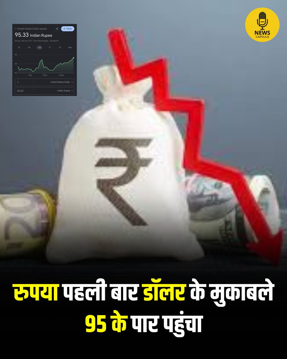 रुपया में ऐतिहासिक गिरावट, अमेरिकी डॉलर के मुकाबले भारतीय रुपया 95 के पार पहुंचा.