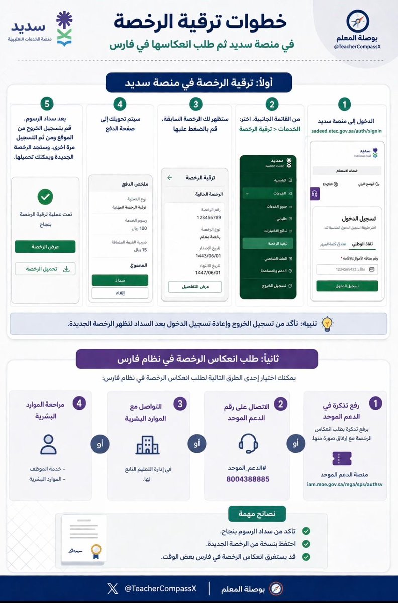 خيرية القحطاني 🕊 tweet media