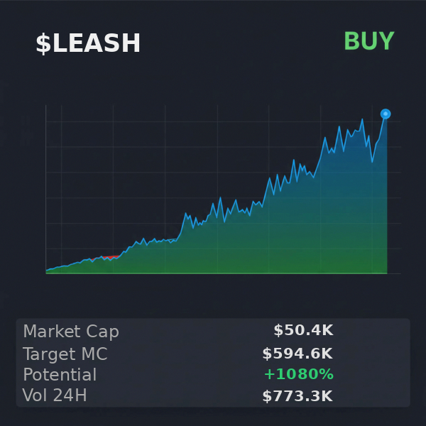 AdaWong47369376's tweet image. @iScanLive just analyzed $LEASH ✅ target $594.6K, recommends buying  

 #Solana #Memecoin #Crypto #Degen #PumpFun #AlphaCalls #SolanaMemeCoin