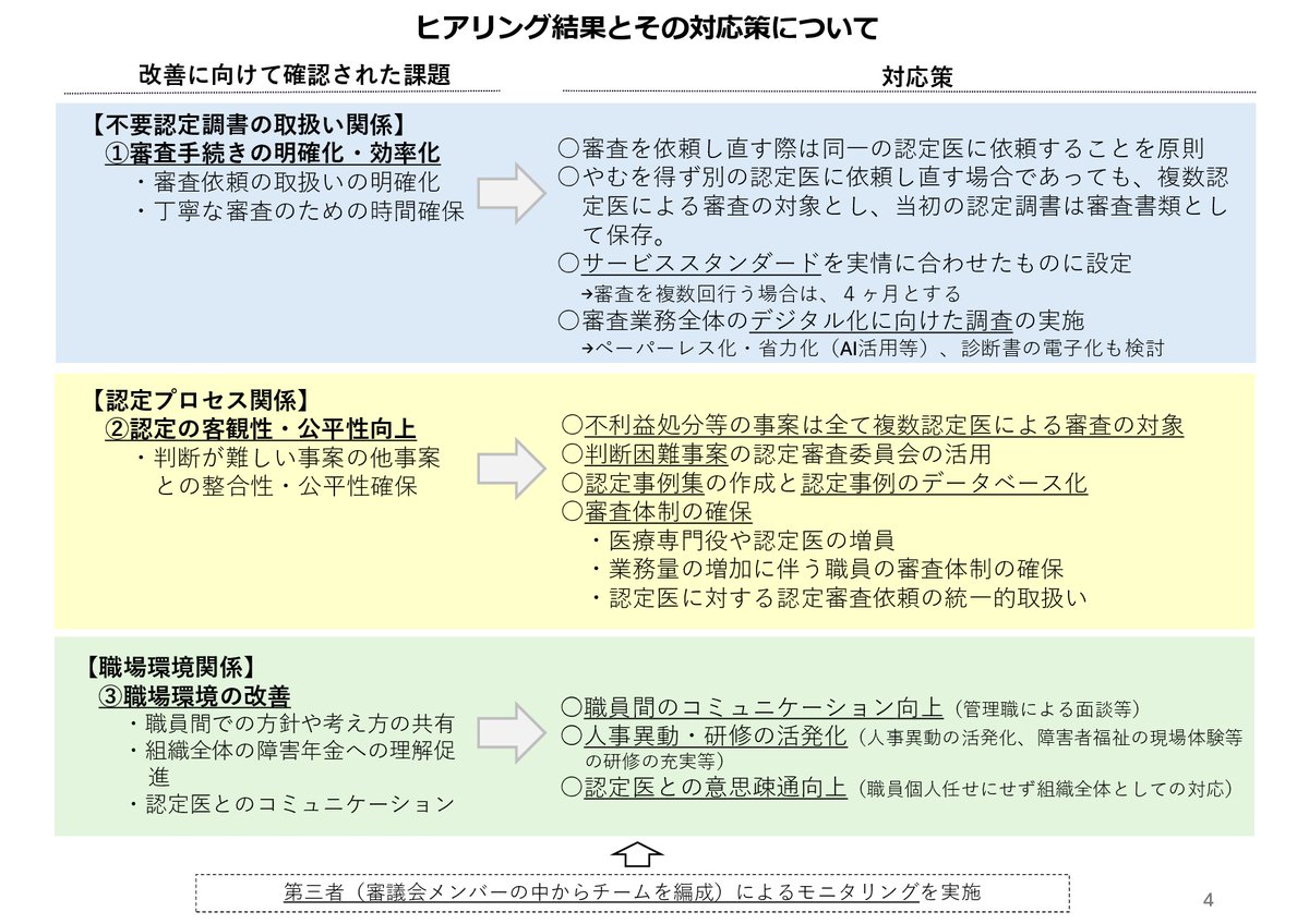 公益社団法人日本精神保健福祉士協会 tweet media