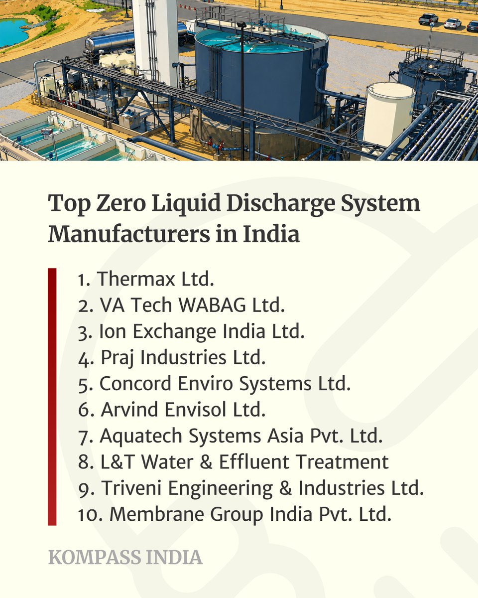 kompass_in's tweet photo. Top 10 Zero Liquid Discharge System Manufacturers in India:
1. Thermax Ltd.
2. VA Tech WABAG
3. Ion Exchange India
4. Praj Industries
5. Concord Enviro Systems
https://t.co/Wd9VMBPYrX
#Kompass #B2BDirectory #Top10 #IndustryInsights #ZeroLiquidDischarge #ZLD #ZLDSystem #India https://t.co/36vfMcGC7n
