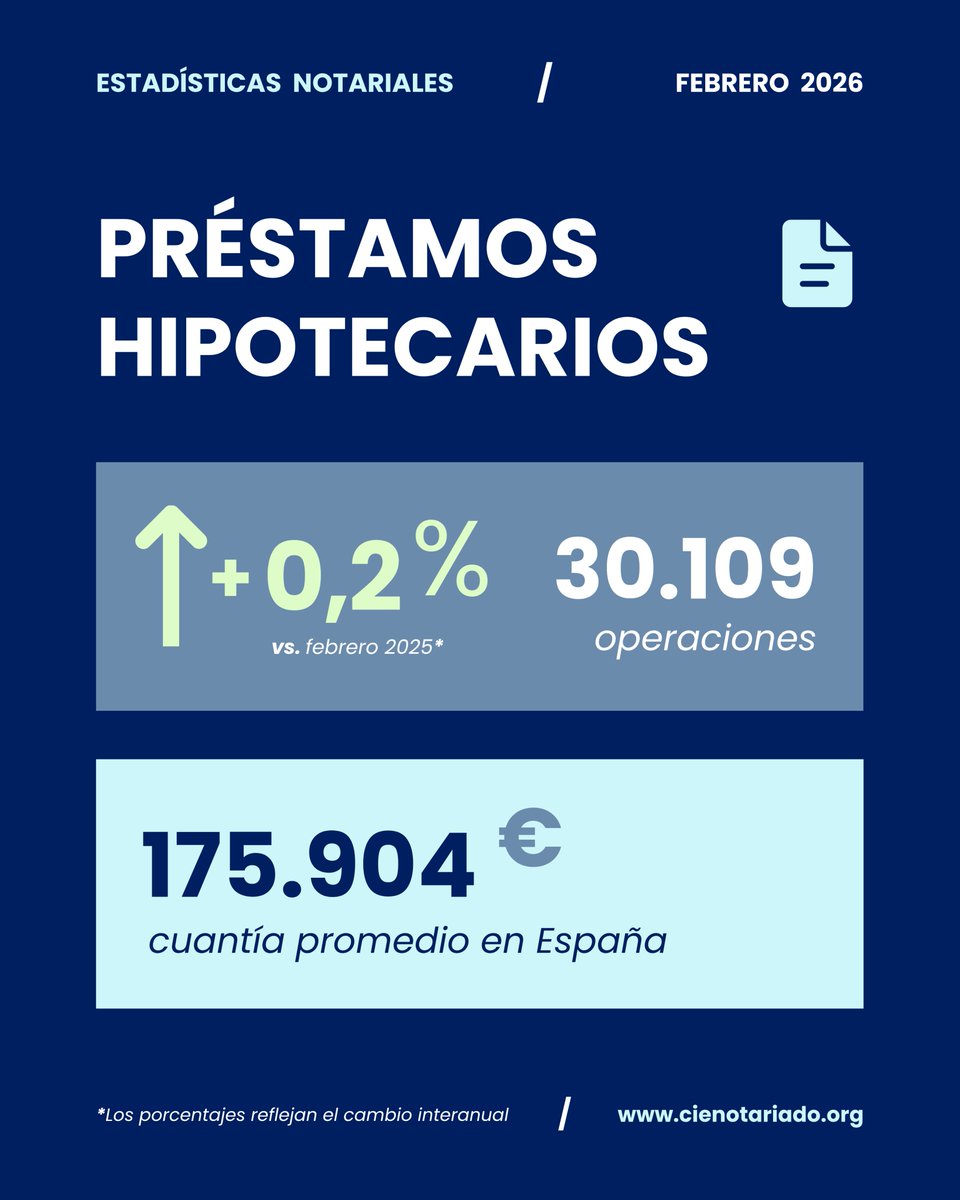 Notarios de España tweet media