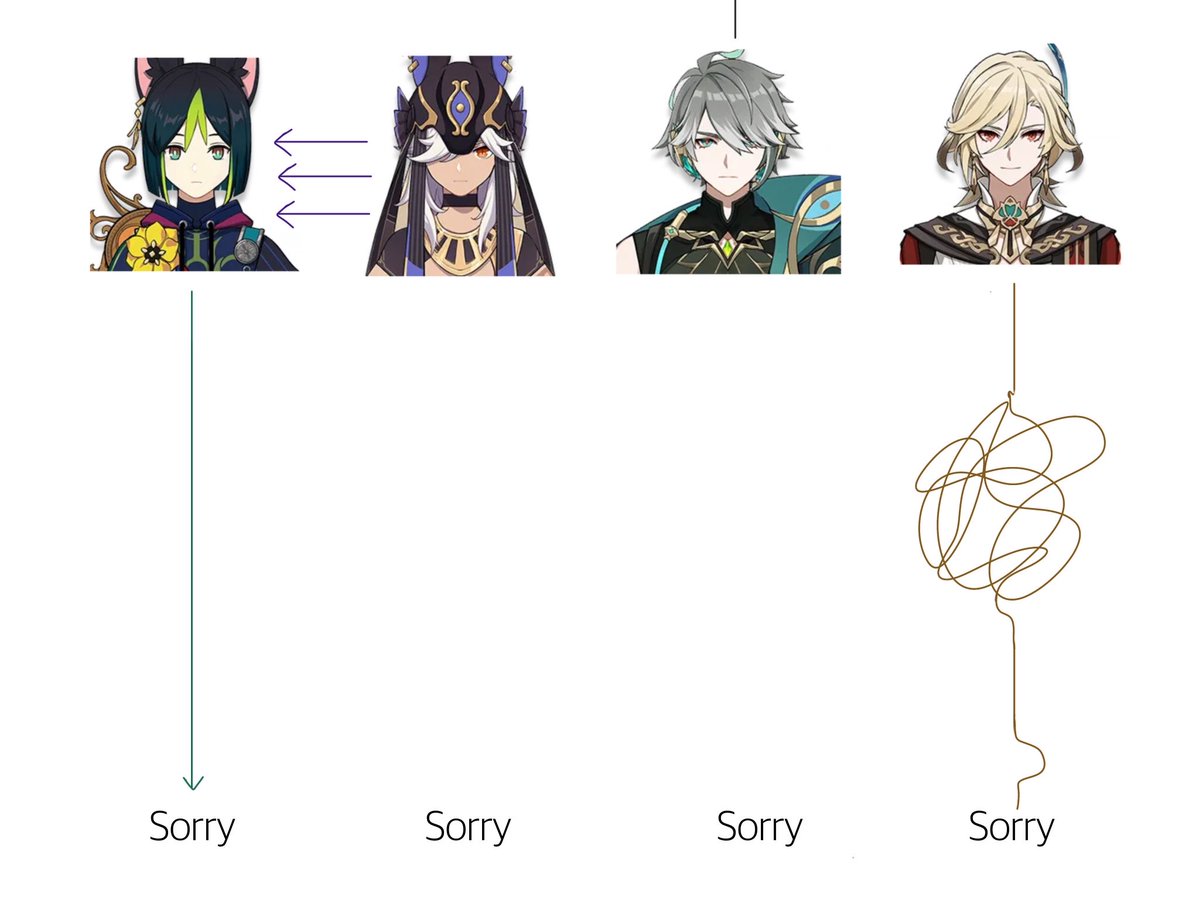 ˚ෆ*₊ 두부 ᯽ ྀིྀིྀིྀིྀི tweet media