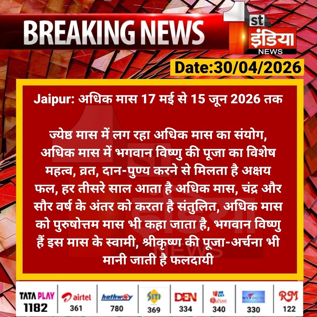 1stIndiaNews's tweet image. #Jaipur: अधिक मास 17 मई से 15 जून 2026 तक

ज्येष्ठ मास में लग रहा अधिक मास का संयोग, अधिक मास में भगवान विष्णु की पूजा का विशेष महत्व...

#RajasthanWithFirstIndia #JaipurNews #AdhikMaas2026 @AnchorDevyani
