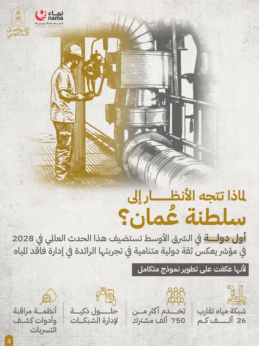 Oman_GC's tweet photo. عُمان .. حين تتحول التجربة إلى ثقة عالمية
حضور يتجاوز الاستضافة،
ودور يمتد لصناعة الحلول.

فلماذا يختار العالم سلطنة عُمان
لمناقشة ملف فاقد المياه؟ 

#التواصل_الحكومي https://t.co/ICddBCiCi6