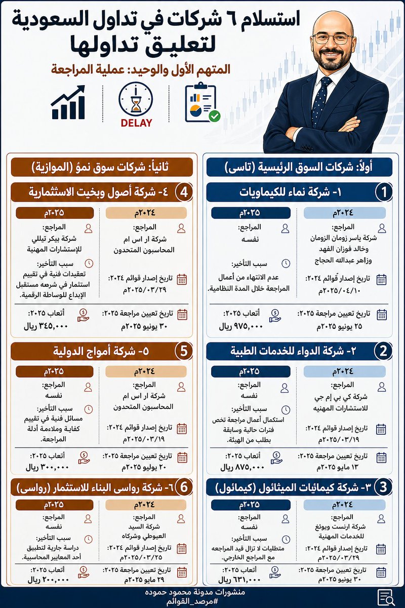 Mahmoud Hamouda tweet media