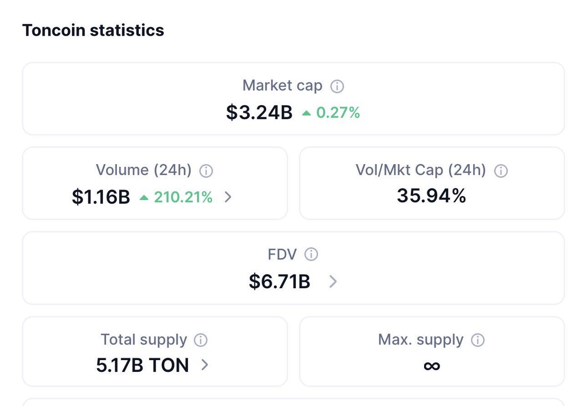 Viktor 🧡 tweet media