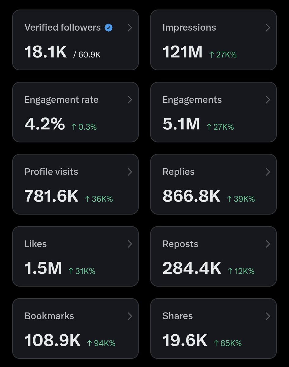 W3Brain 🦅 tweet media