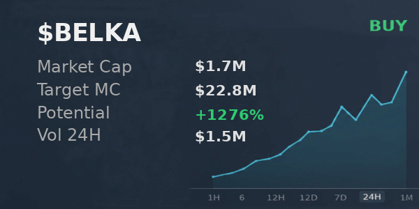 Xxyy926305's tweet image. just dropped $BELKA into @iScanLive 💥 $22.8M target, hard to ignore  

 #Solana #Memecoin #Crypto #Degen #PumpFun #AlphaCalls #SolanaMemeCoin