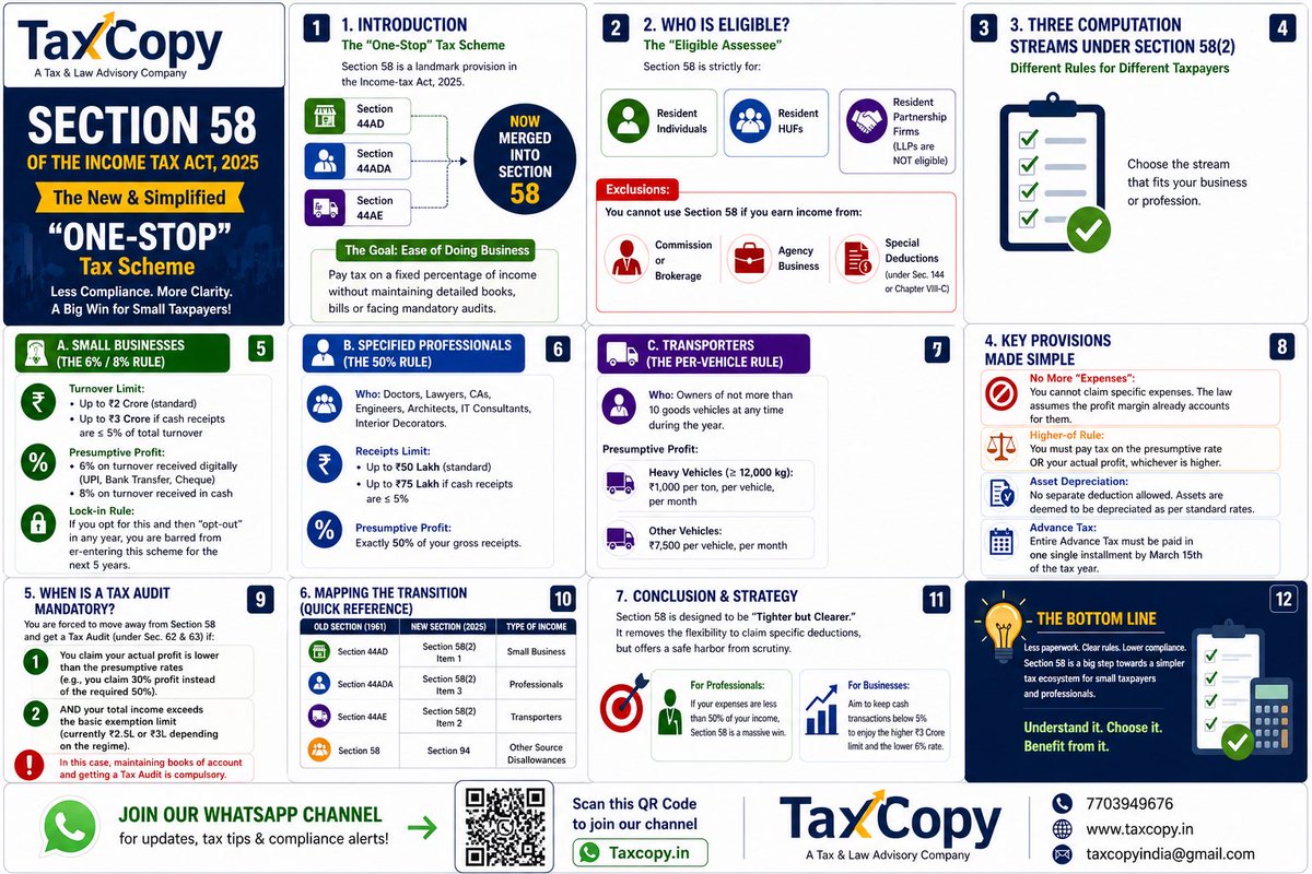 taxcopy's tweet image. whatsapp.com/channel/0029Vb…

#incometax  #incometaxreturn