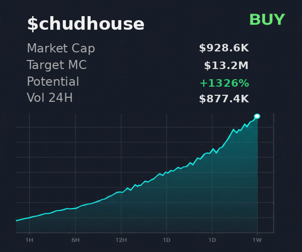 rebeca_raq38948's tweet image. threw $chudhouse into @iScanLive — clean buy signal, target $13.2M  

 #Solana #Memecoin #Crypto #Degen #PumpFun #AlphaCalls #SolanaMemeCoin