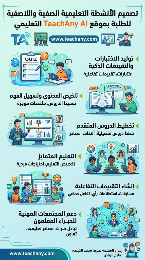 معلمون رقميون
موقع teachany aiبادواتها المتنوعة للانشطة التعليمية والداعمة للذكاء الاصطناعي 
<a href="/MOE_RYH/">إدارة تعليم الرياض</a>