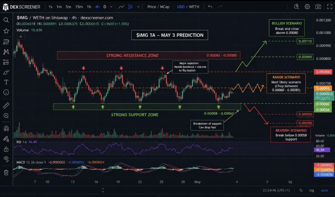 Orion tweet media