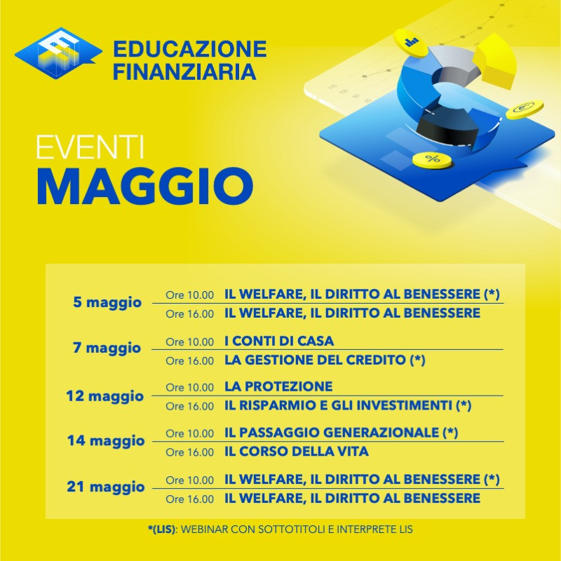 Poste Italiane tweet media