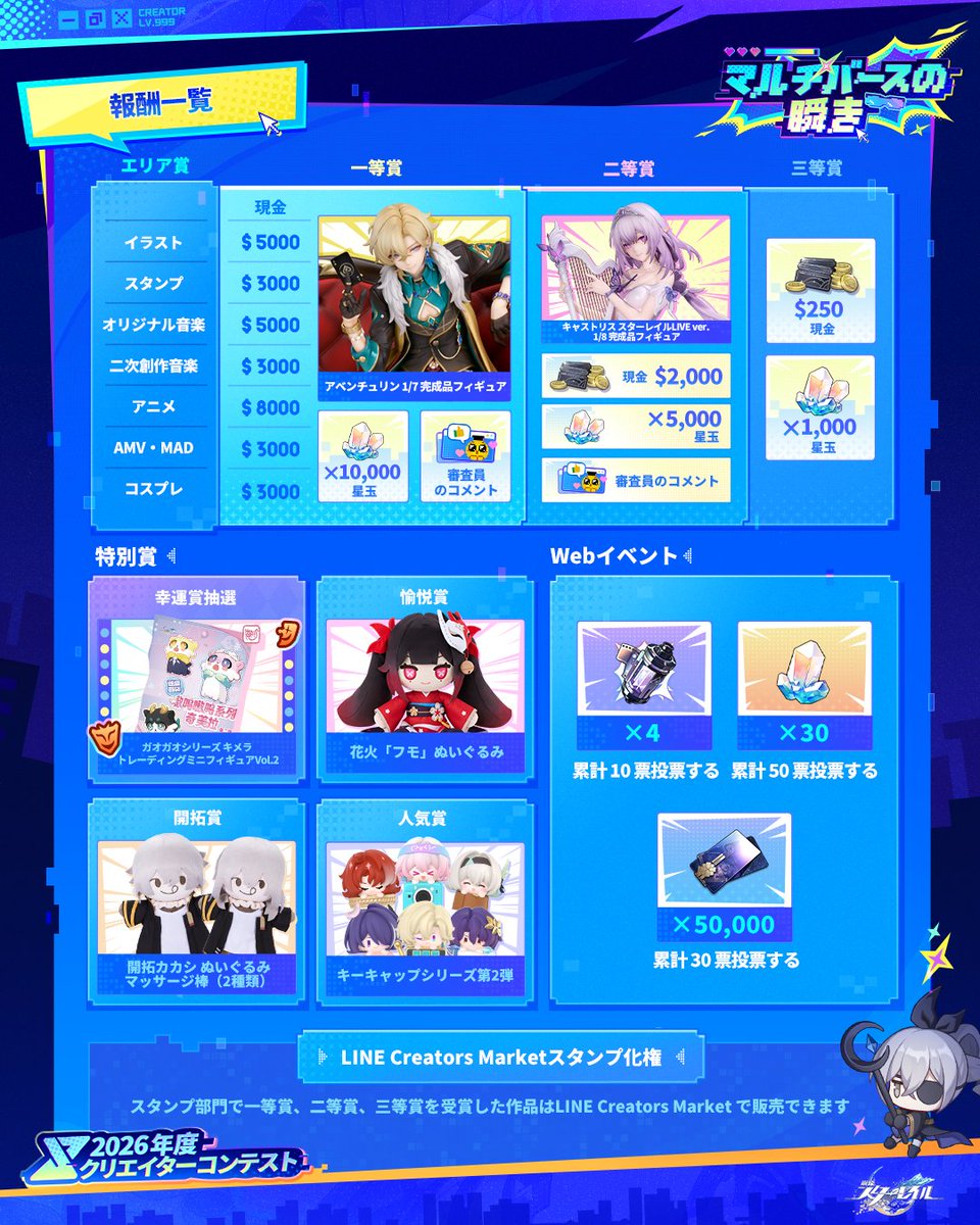 崩壊：スターレイル tweet media