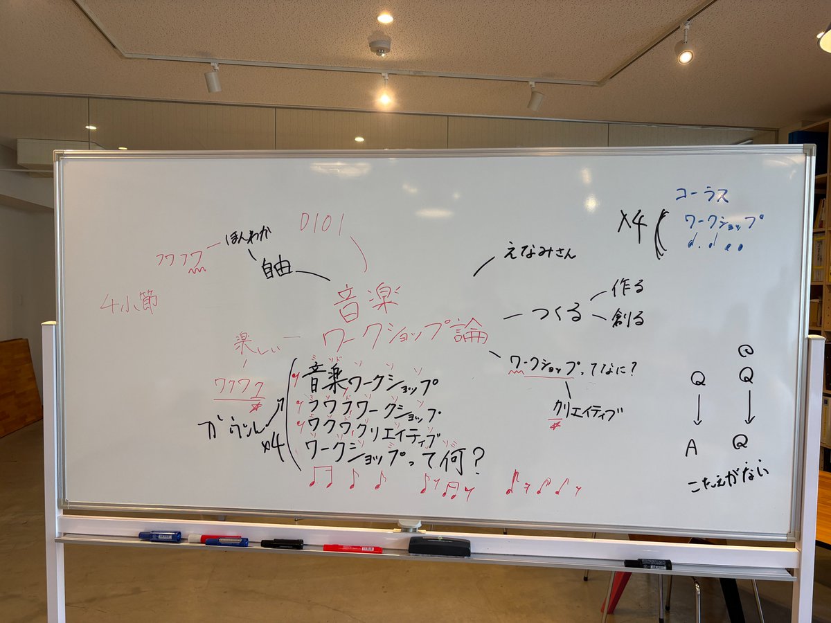 daion_mcom's tweet photo. 【授業風景】
音楽ワークショップ論

作曲ワークショップを実践中！
1年生対象の授業ですが、同じ教室にいた上級生も参加してもらい「音楽ワークショップ論のテーマ曲」を作成しました！

#大阪音楽大学 #音楽で人と地域をつなぐ #ミュージックコミュニケーション専攻 #コミュ #mcom https://t.co/yaj5W6EhIq