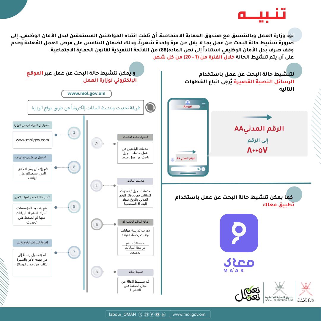 وزارة العمل -سلطنة عُمان tweet media