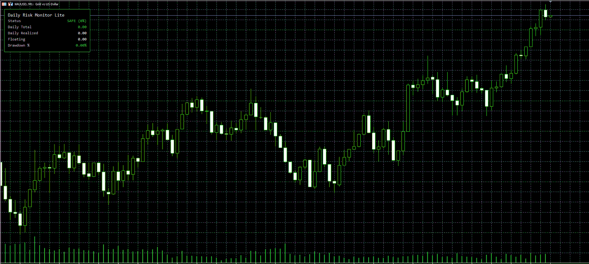 MQL5.community tweet media