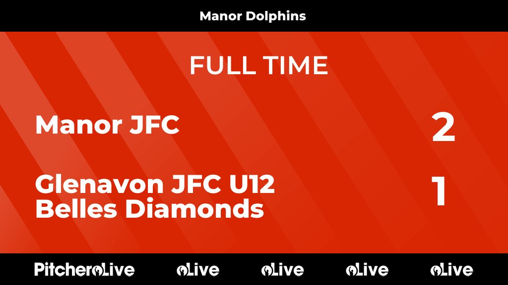 JfcManor's tweet photo. FULL TIME: Manor JFC 2 - 1 Glenavon JFC U12 Belles Diamonds
#MANGLE #Pitchero
https://t.co/DIfpHFGaVc https://t.co/nW6mt0gPBC