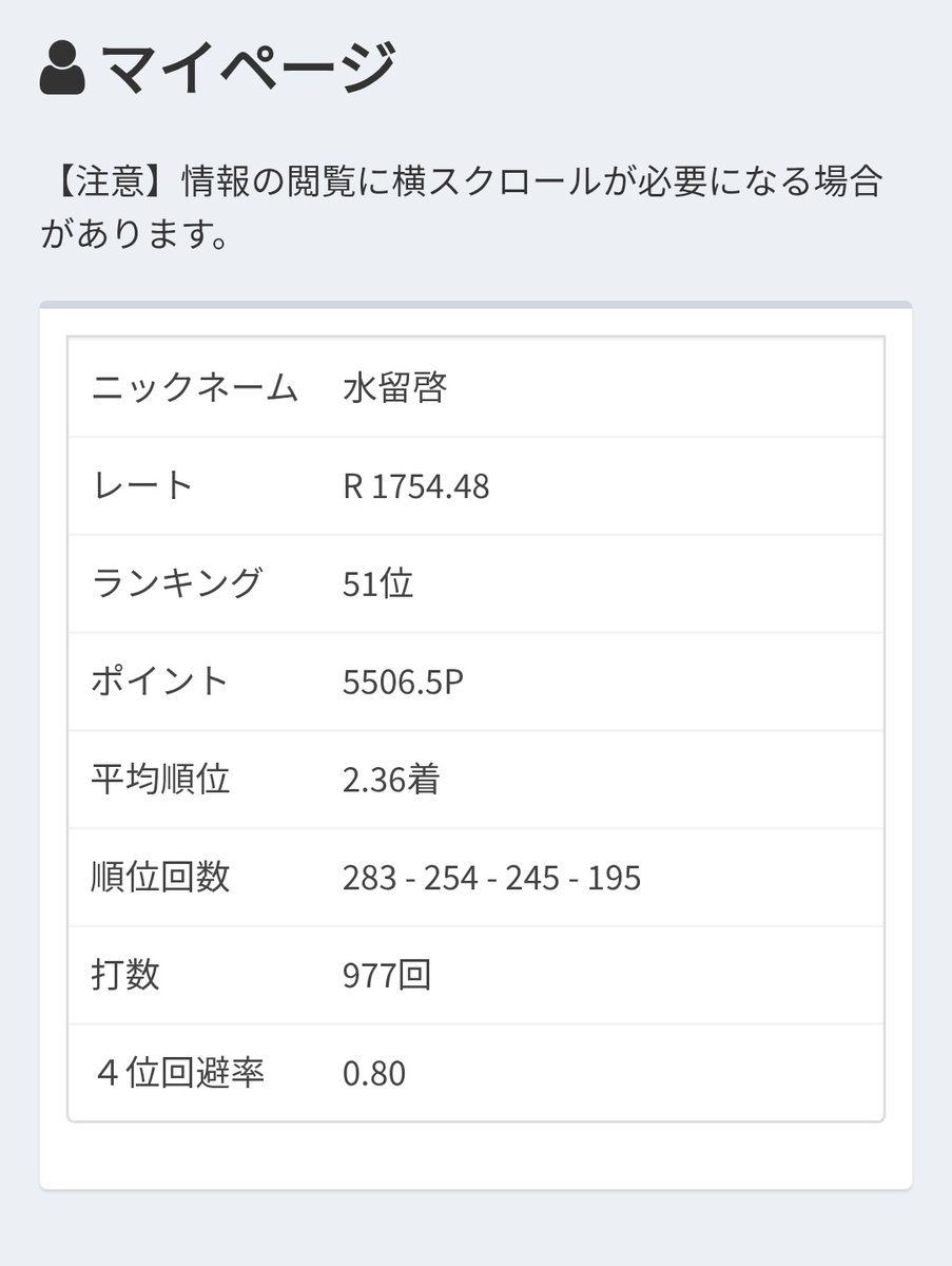確認ようです(*^^*) JIS 警告標識 タテ JHB－11M 注意変電設備 – GREEN CROSS