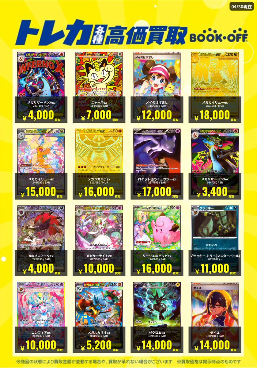 【最安値】ニャースex SARまとめ売り ニャースex SARの買取価格・値段推移と相場まとめ【ポケカ】 – トレカ