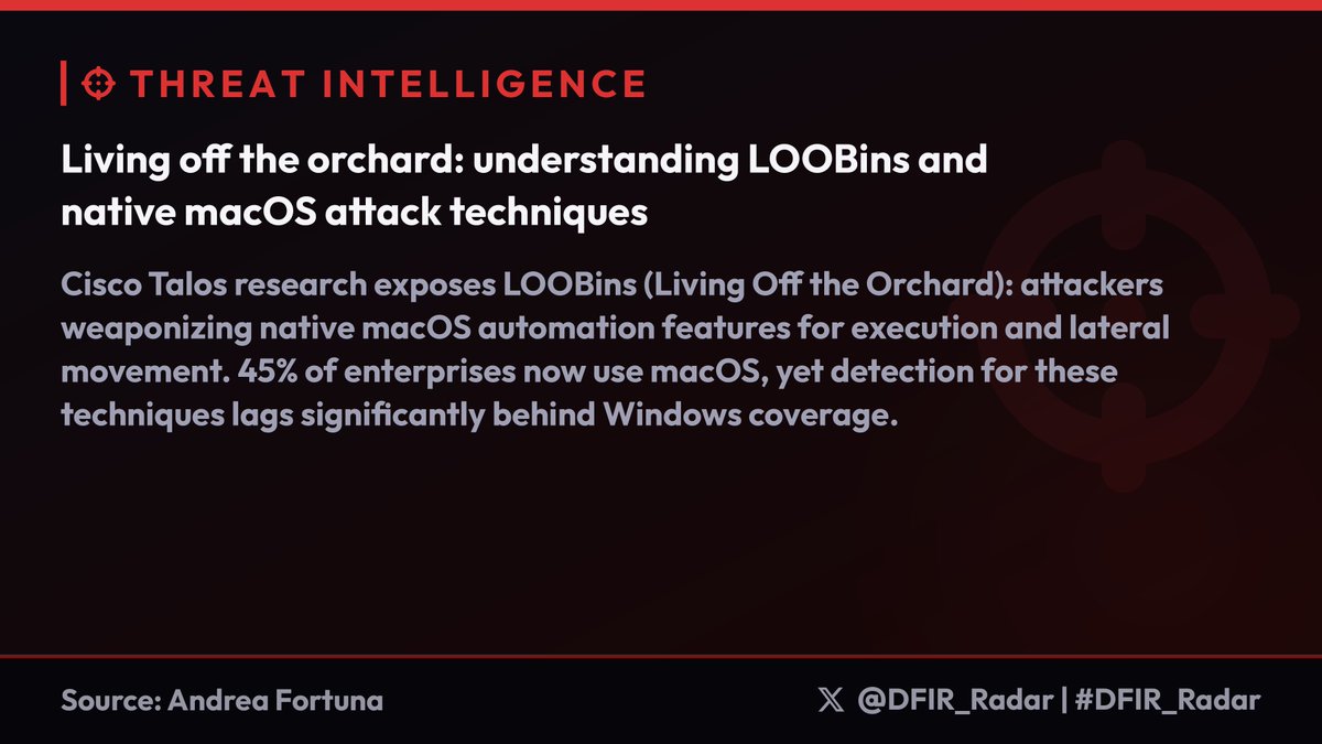 DFIR_Radar's tweet photo. Cisco Talos research exposes LOOBins (Living Off the Orchard): attackers weaponizing native macOS automation features for execution and lateral movement. 45% of enterprises now use macOS, yet detection for these techniques lags significantly behind Windows coverage.

Key findings:
• Remote Application Scripting via eppc:// protocol enables command execution through https://t.co/jYOJ6l12e1 proxy, bypassing standard process spawning detection (T1072)
• Spotlight metadata (kMDItemFinderComment) can store Base64 payloads entirely in extended attributes, evading file-based scanning
• Native tools like osascript, nscurl, and TFTP/SNMP services enable complete attack chains without custom binaries
• Techniques abuse legitimate DevOps automation features that security teams rarely monitor

Detection gaps:
• Process lineage: launchd → AppleEventsD → Terminal → bash indicates Remote Application Scripting abuse
• Network: Inbound TCP/3031 (eppc) traffic should be rare on most enterprise networks
• Metadata: Monitor mdls queries for kMDItemFinderComment attribute access patterns

Hunt for unusual parent-child relationships involving https://t.co/GPzggXUSIi with network activity, and implement TCC automation restrictions via MDM.

#DFIR_Radar