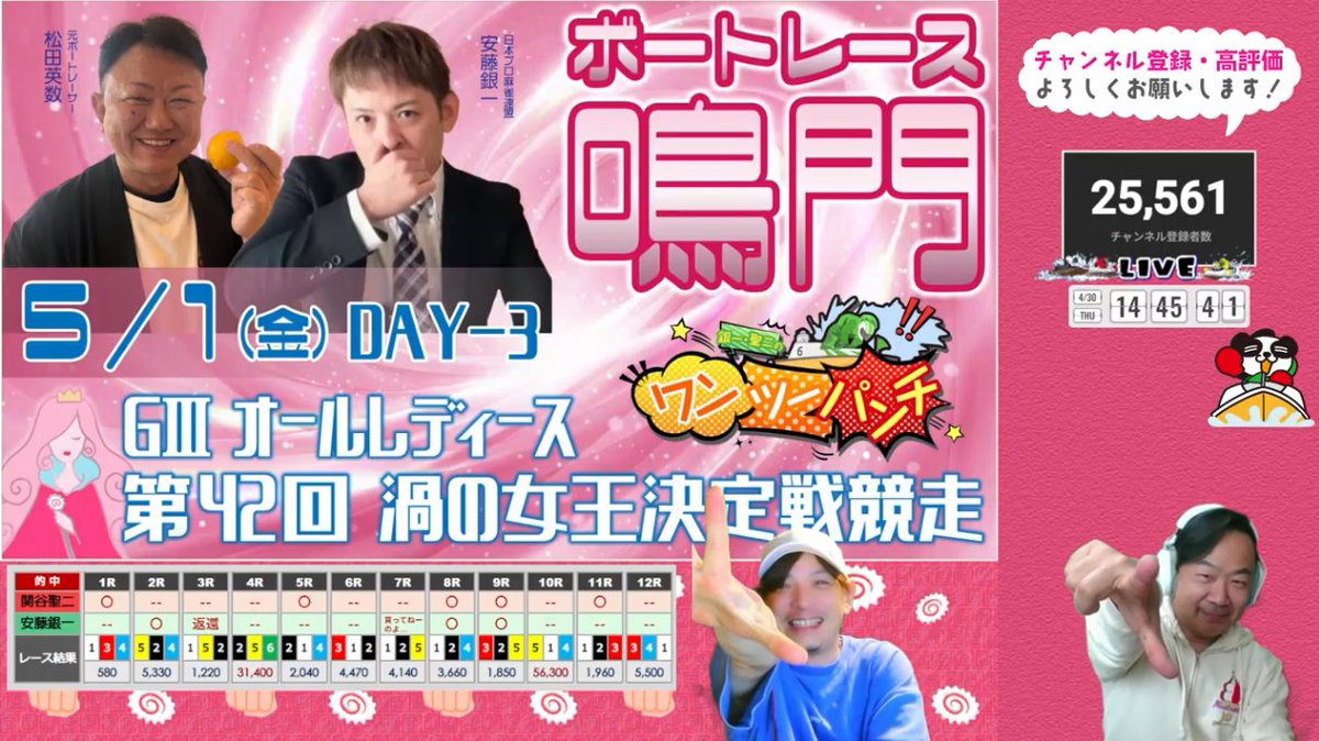 安藤銀一 ボートレースアカ (@ginichi_gingin) / Posts / X