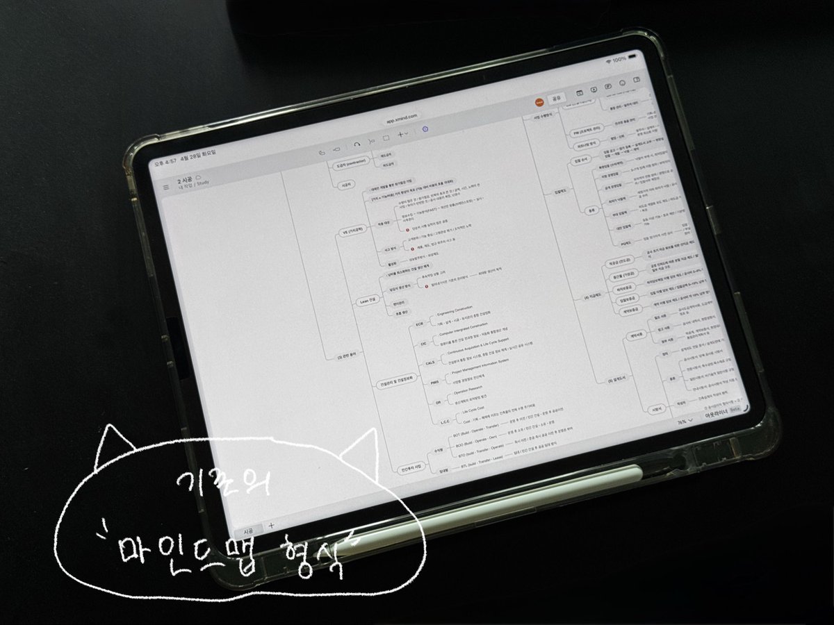 Oos3e's tweet photo. >> #RT <<
리트윗 해주신 분들 중 !! 총 5분에게 !!
xmind 프리미엄 1개월 이용권을 드려요 = ̫ =

xmind 마인드맵으로 쓰다가 아웃라이너로 바꿔서 볼 수 있는데 이거 엄청 편함••

#제품제공 https://t.co/qyR6QScb1B