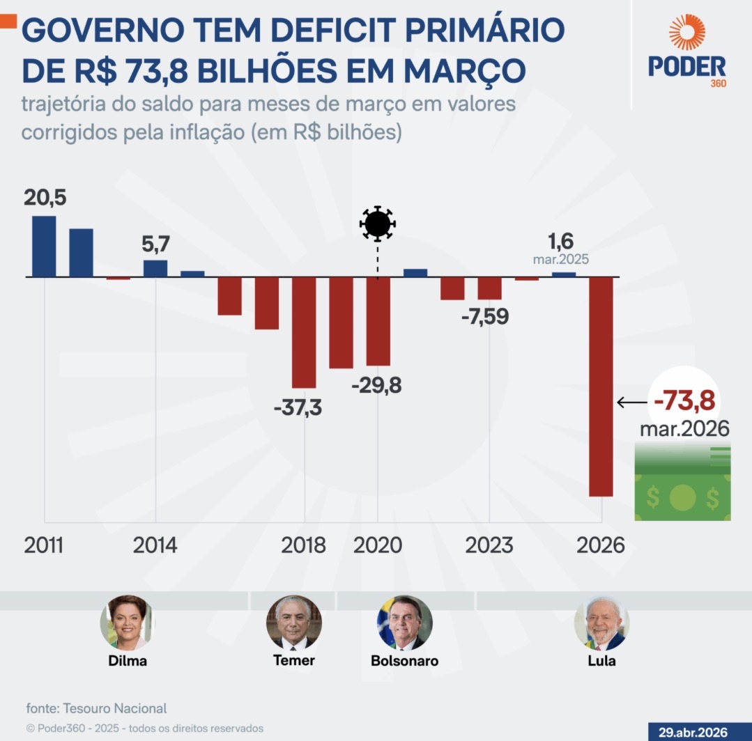 Henrique Esteter tweet media