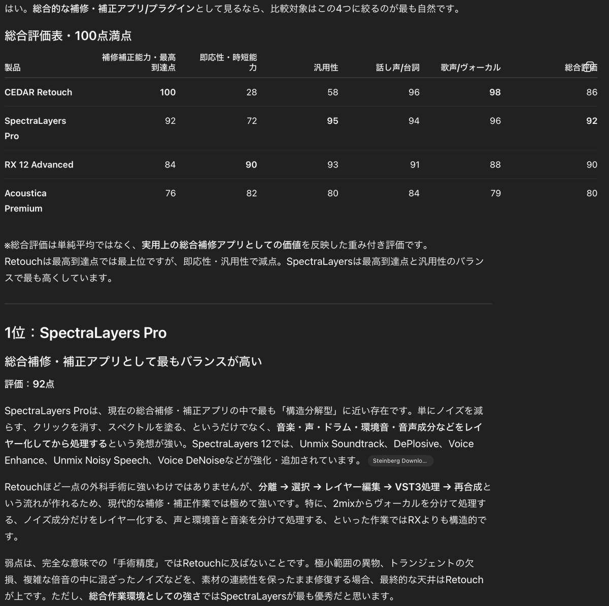 Post by Norio Nakagawa 中川 統雄 on X: というわけで要約