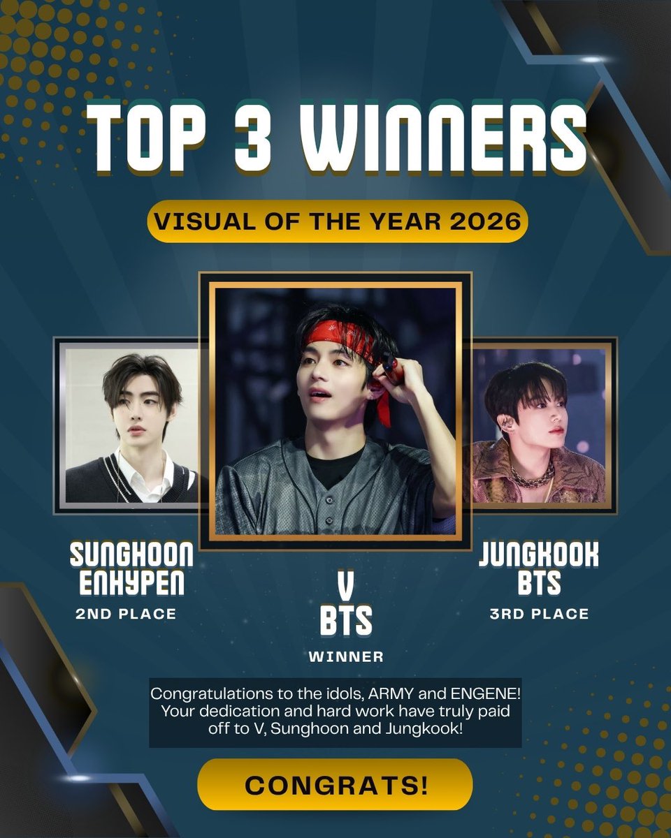 Visual of the year 2026 official results:

🥇 V (BTS) - Visual of the Year 2026 WINNER.

🥈 Sunghoon (ENHYPEN) - 2nd Place

🥉 Jungkook (BTS) - 3rd Place

ARMY and ENGENE carried this vote with everything and it shows. Congratulations and thanks for voting!

#V #BTS #Sunghoon